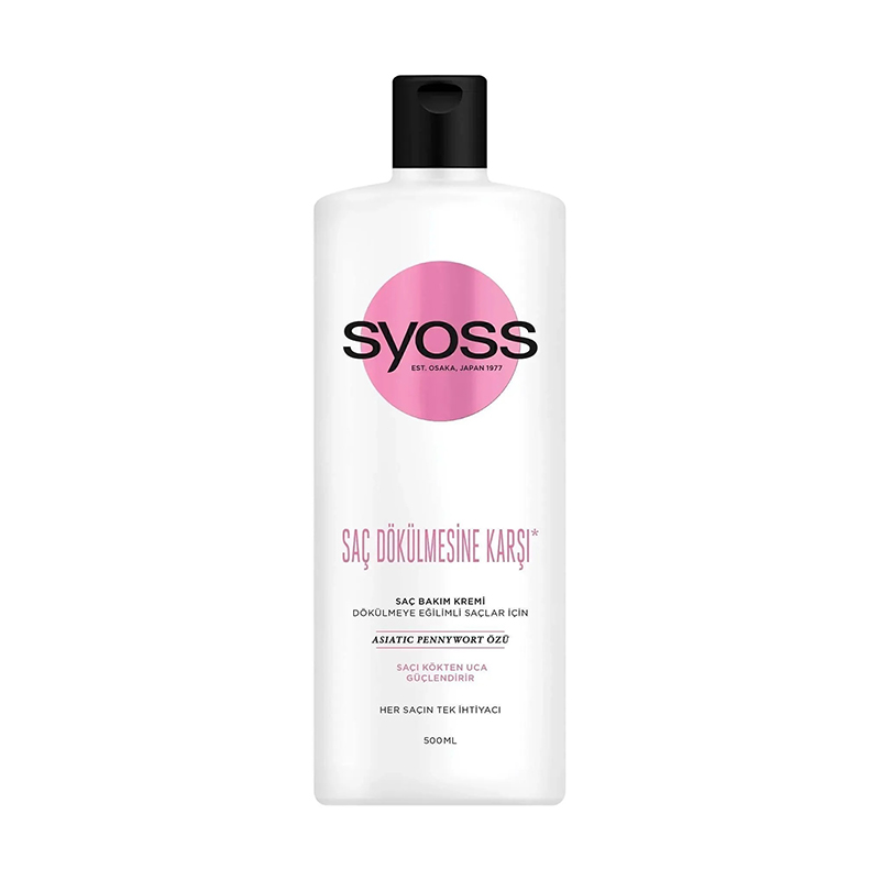 Syoss-Anti-Hairfall-Hair-Cream