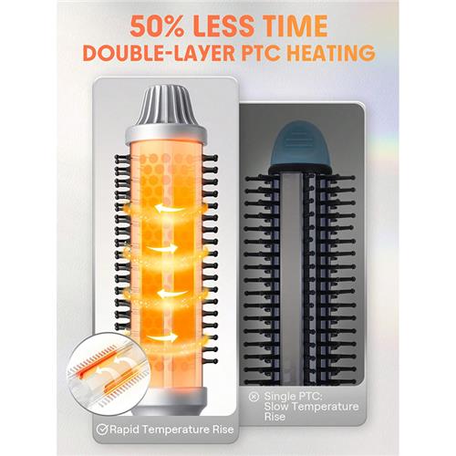 برس پیچ حرارتی شیگلم مدل It-Curl Thermal Blowout Brush سایز 38 میلی متر