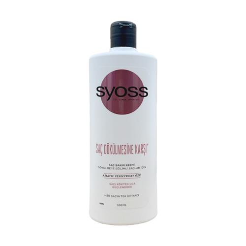 Syoss-Anti-Hairfall-Hair-Cream