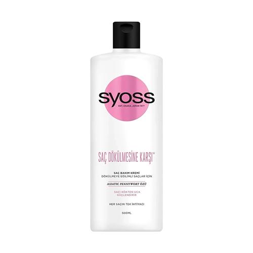 Syoss-Anti-Hairfall-Hair-Cream