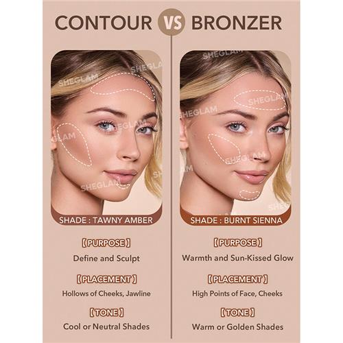 Sheglam-Sun-Sculpt-Liquid-Contour